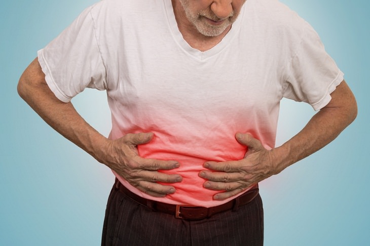 Colon Cancer Symptoms, Abdominal discomfort