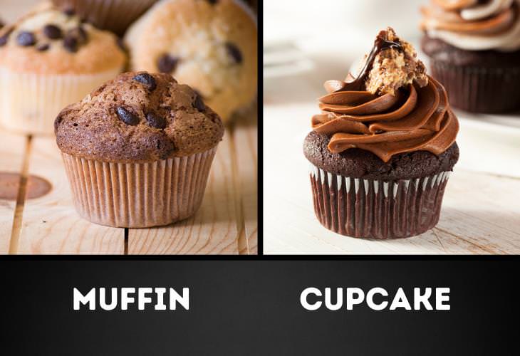 Food Pairs That Commonly Confuse Us, Cupcake vs. muffin