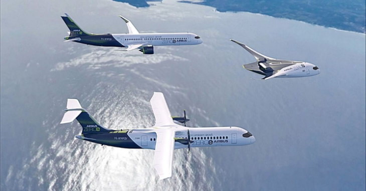 Airbus Zero Emission Plane Concept