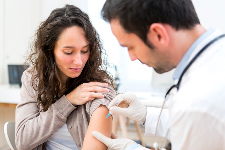 How Covid-19 Might Affect This Year’s Flu Season vaccination