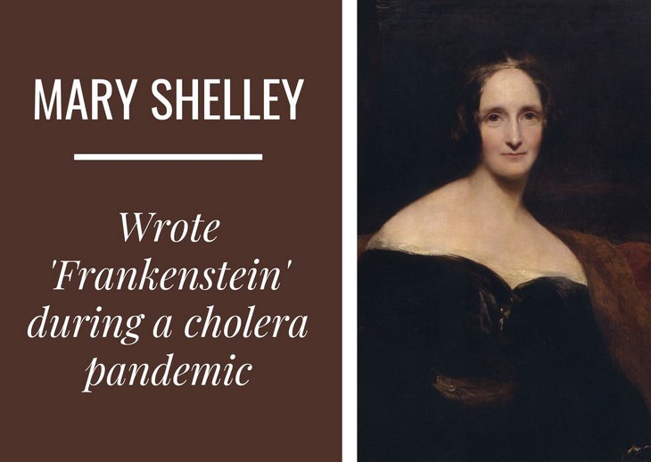 People Who Created Masterpieces in Quarantine Mary Shelley
