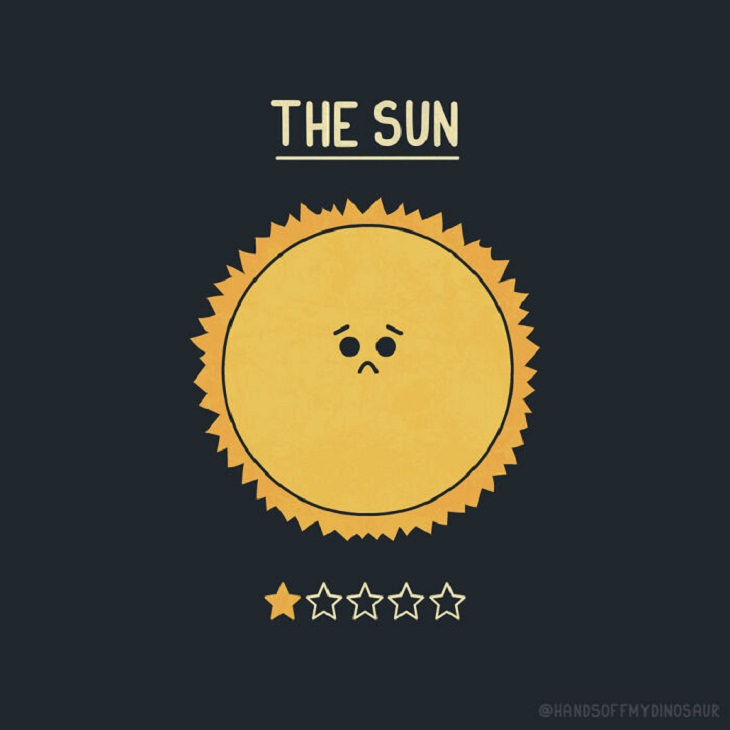 Funny Solar System Comics, sun 