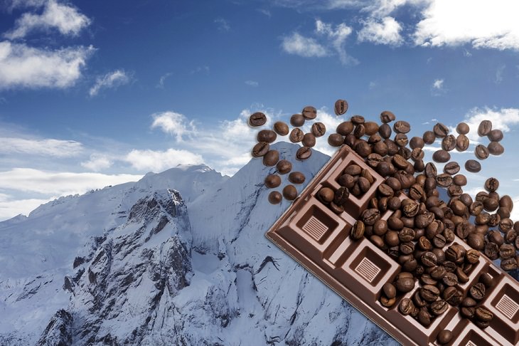  Facts about Switzerland, chocolate