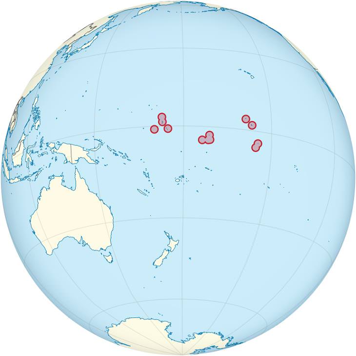 Facts about Countries, Kiribati