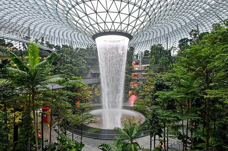 Facts about Countries, world's tallest indoor waterfall