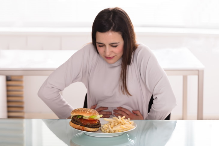 Causes of Postprandial Pain Food Poisoning