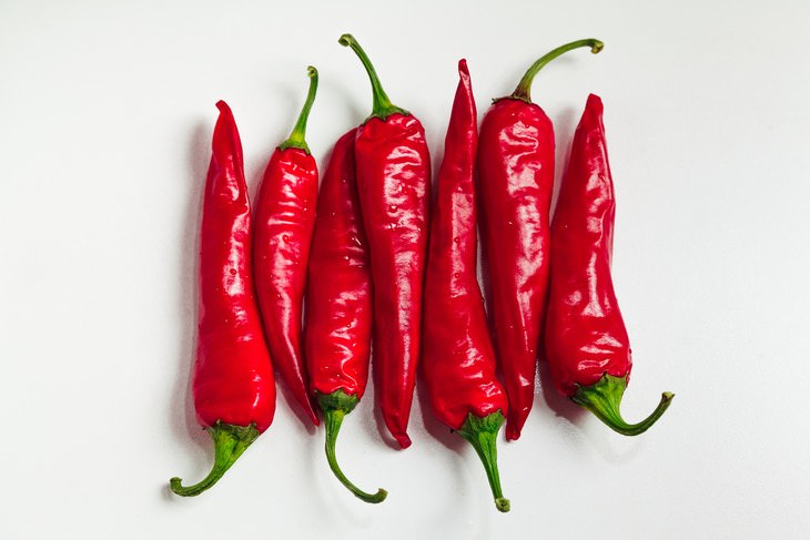 Causes of Postprandial Pain chilli