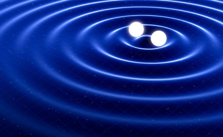 Einstein, Ondas gravitacionales 