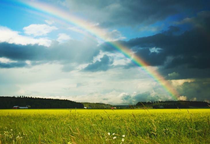 Curious weather words, rainbow