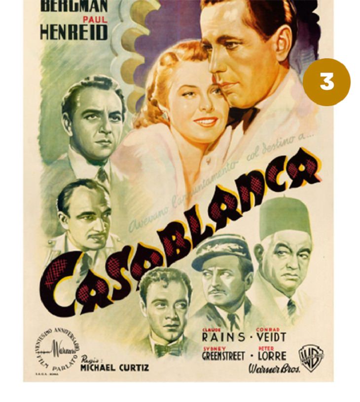 Most Expensive Film Posters, Casablanca 