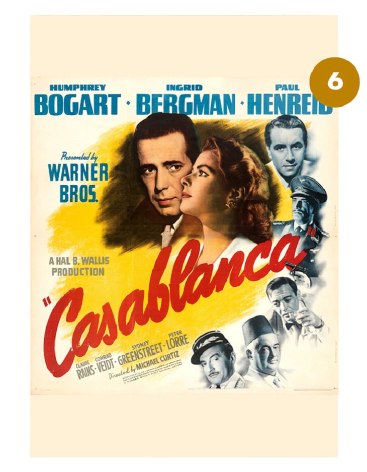 Most Expensive Film Posters, Casablanca