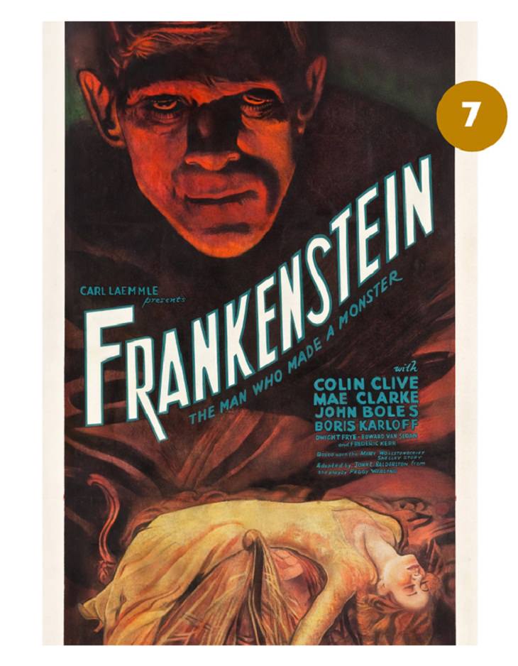 Most Expensive Film Posters, Frankenstein 