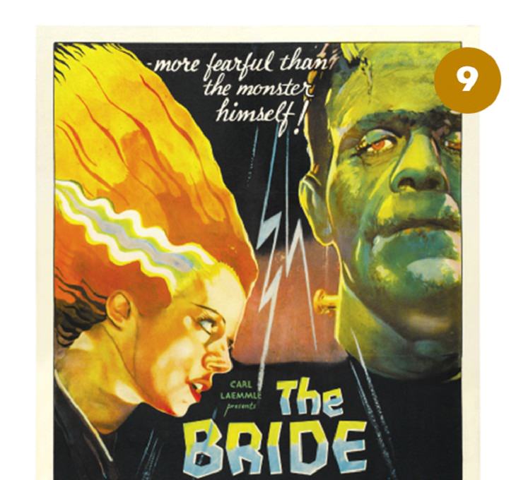 Most Expensive Film Posters, Frankenstein