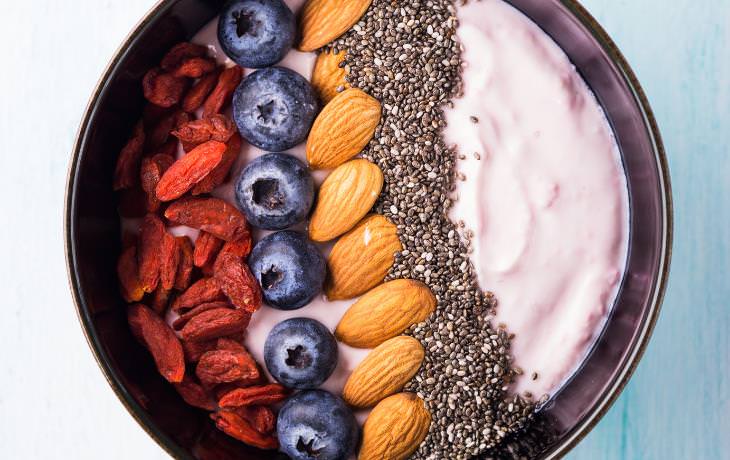 How a Yogurt Breakfast Can Keep You Full Until Lunch 