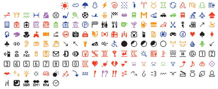 1999 emoticons
