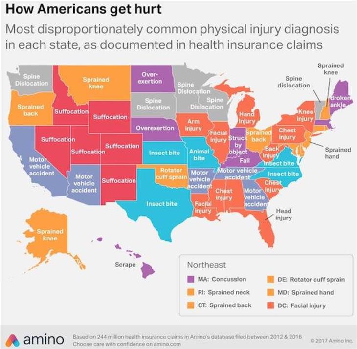 Infographics and Maps injuries in the US