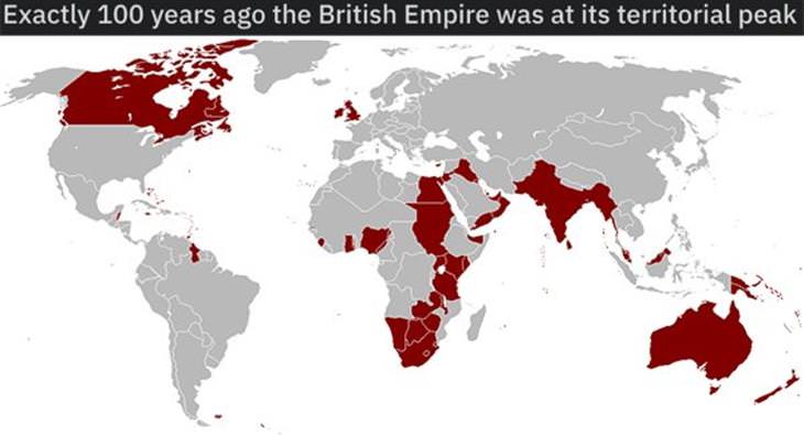 Infographics and Maps british empire
