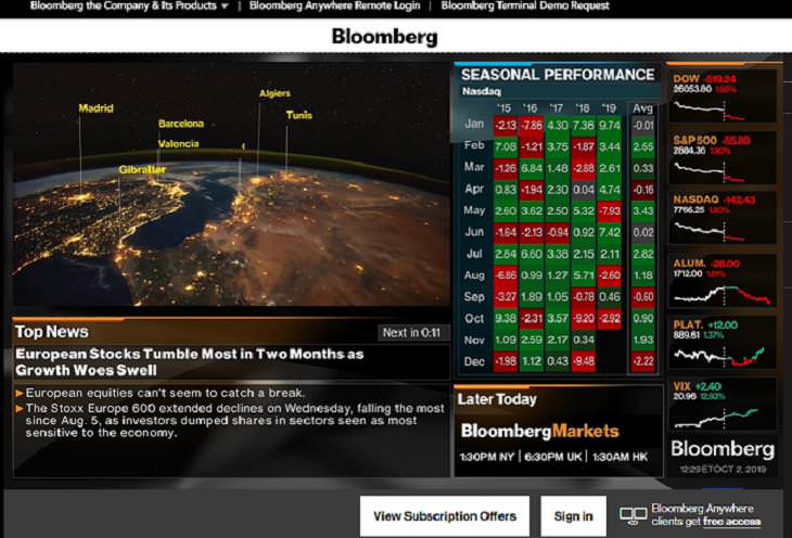 Free Internet TV Channels. Bloomberg Television