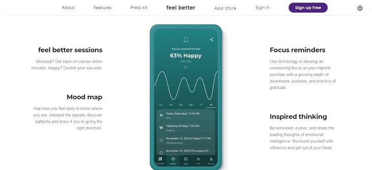 Happiness Apps, Feel Better