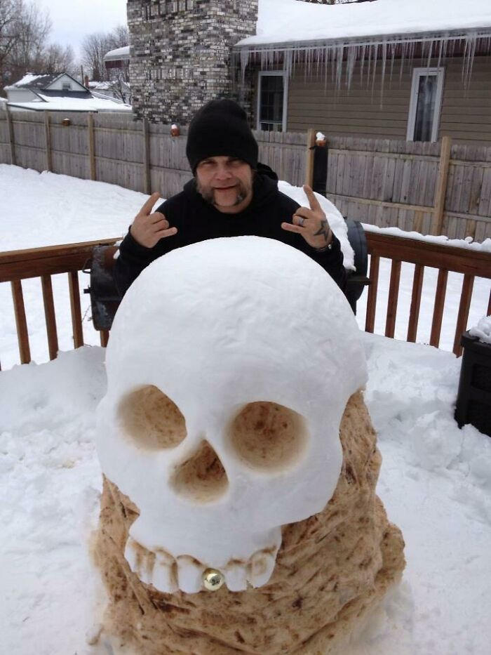 Snowman skull shaped 