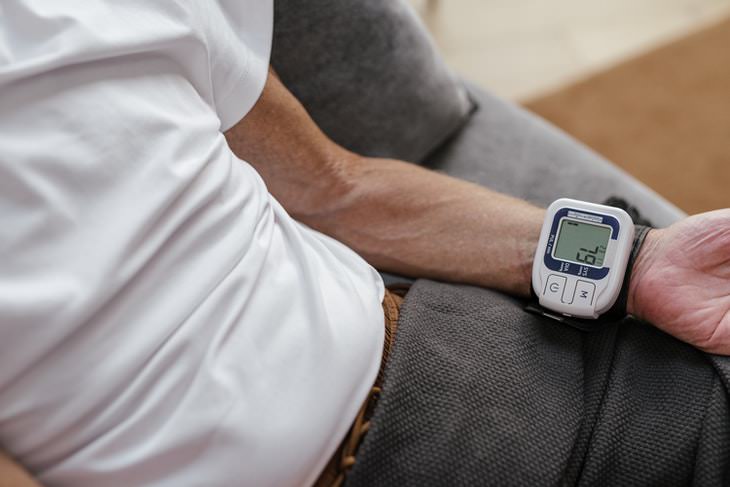 Thyme blood pressure monitor