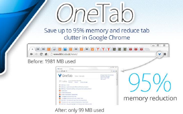 seful Chrome Extensions, OneTab