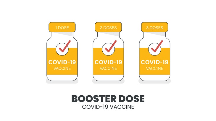 Booster Shots, COVID-19, 