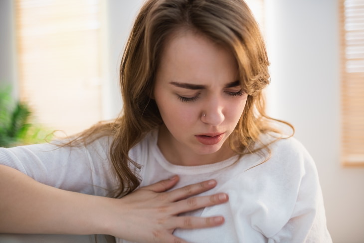 Types of Chest Pain woman with burning in the chest