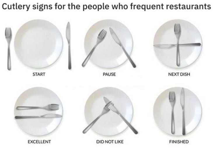 Charts Vol 3 cutlery signs