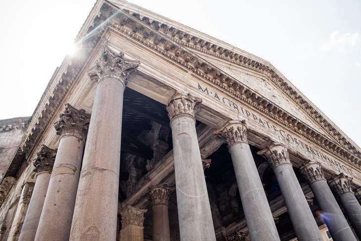 Latin Abbreviations Pantheon