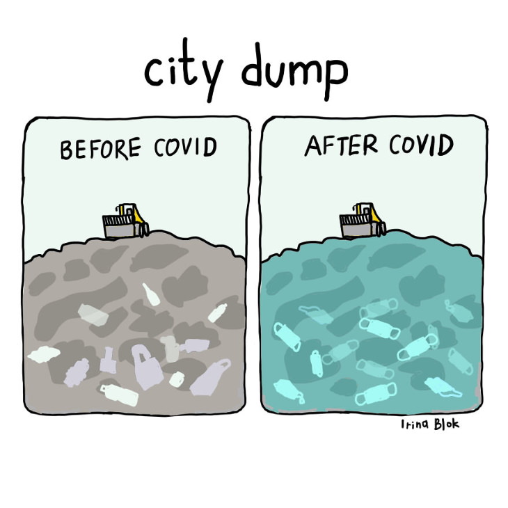 Irina Blok Covid-19 Illustrations city dump