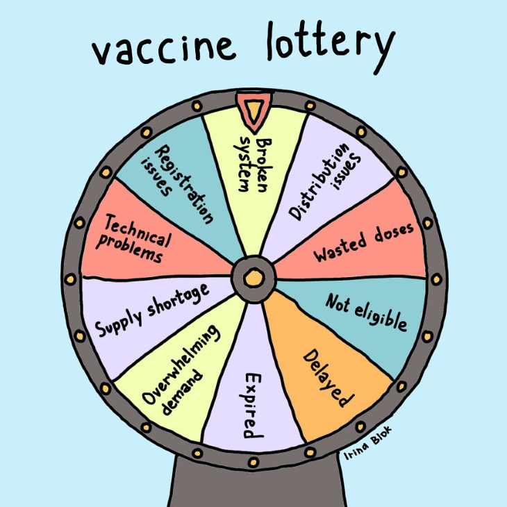 Irina Blok Covid-19 Illustrations vaccine lottery