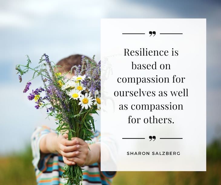 14 Profound Quotes On Resilience in Hard Times, Resilience is based on compassion for ourselves as well as compassion for others