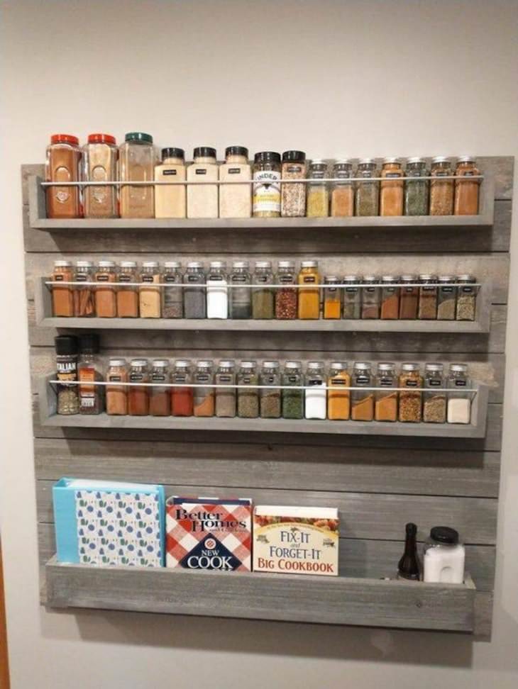 14 Super Cool and Resourceful Storage Solutions spice shelf