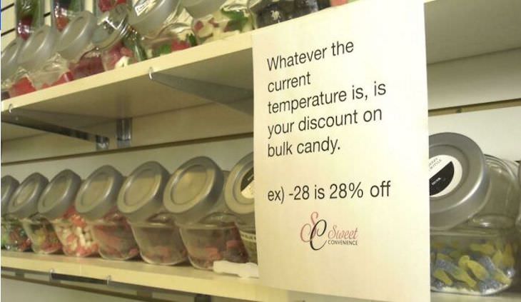 Cleverly Designed Products That Make Life Easier  The colder it gets, the greater the discount at this candy store in Edmonton, Canada