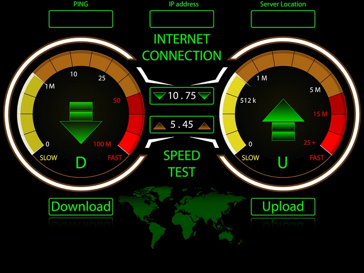 Internet Speed, Upload and Download Speed