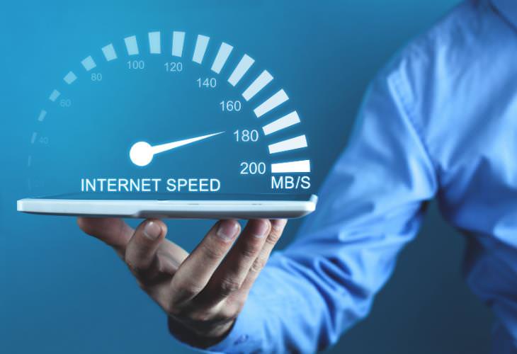 Internet Speed, 