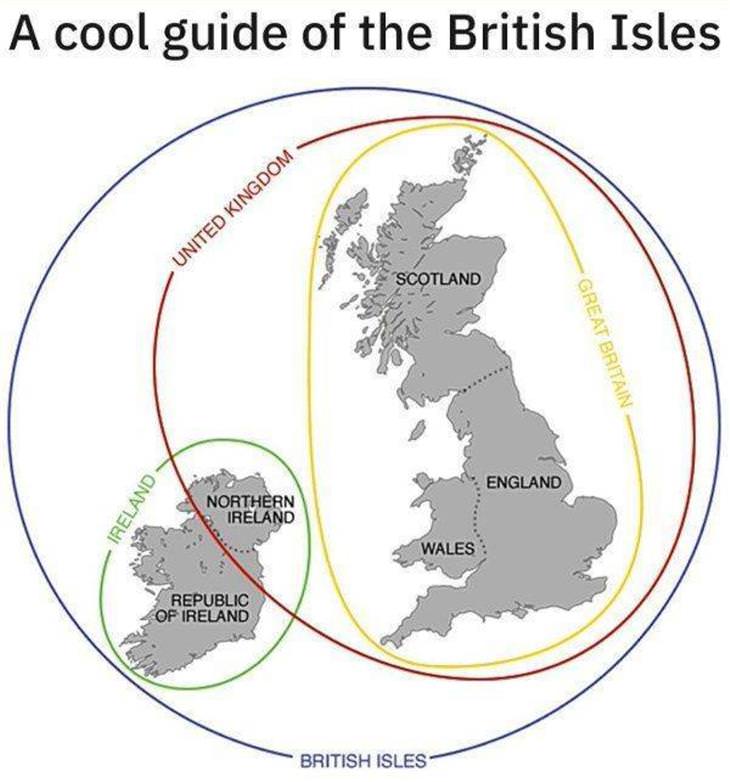 Practical Charts British Isles
