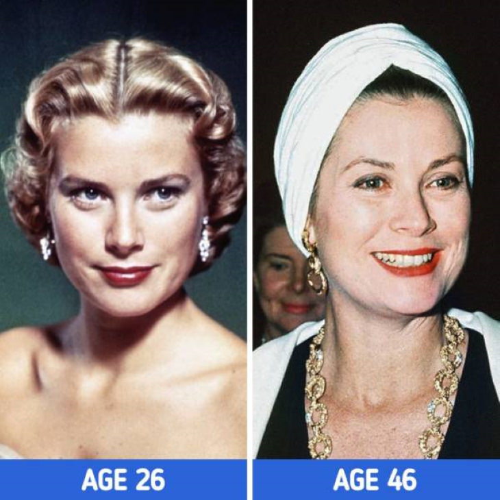 Actresses at Different Stages of Their Lives Grace Kelly