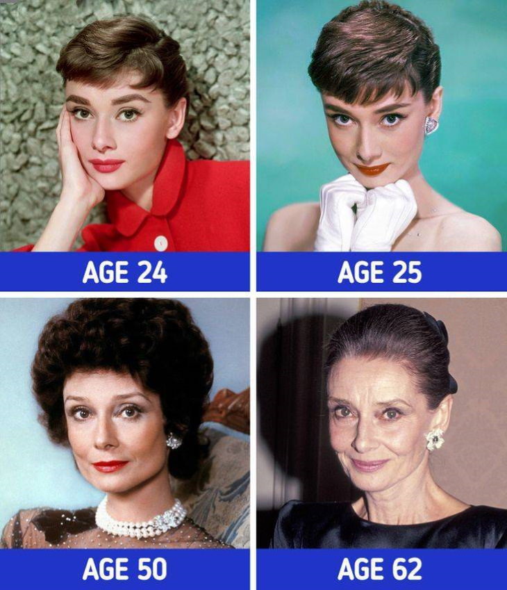 Actresses at Different Stages of Their Lives Audrey Hepburn