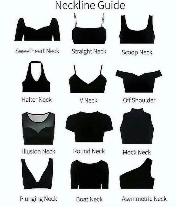 Handy Charts and Tables to Enrich Your Knowledge neckline guide