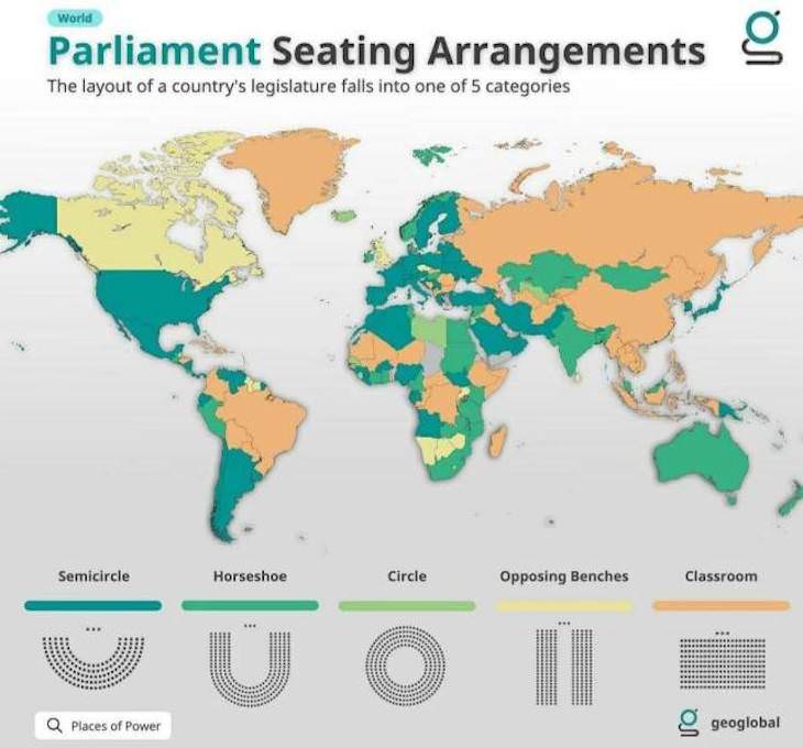 Handy Charts and Tables to Enrich Your Knowledge parliament seating arrangements