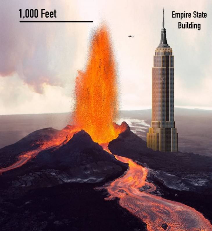 Eye Opening Comparison Images height a volcano eruption can reach