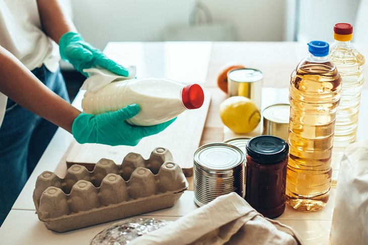 Disinfecting Surfaces, Groceries 