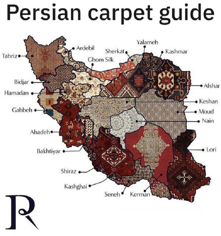 Charts and Guides,carper persian