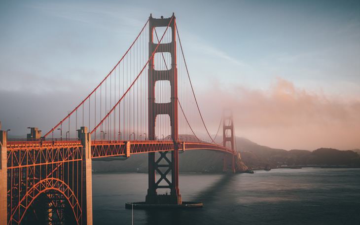 Jaw-Dropping History Facts Golden Gate Bridge