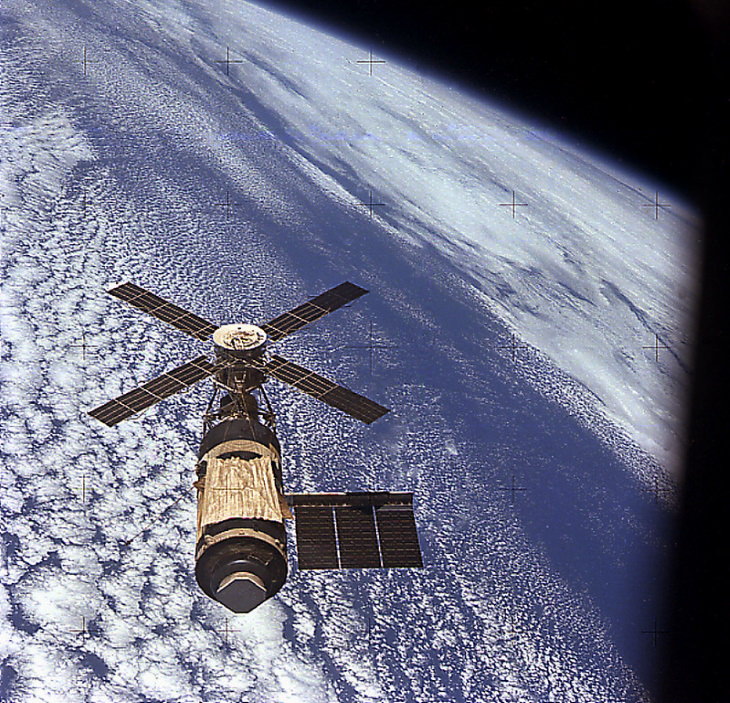  Jaw-Dropping History Facts Skylab