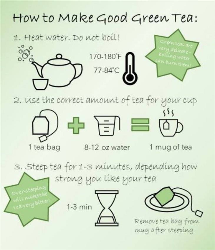 Charts Vol 5 green tea