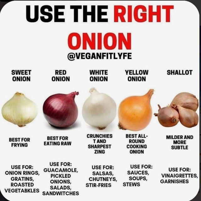Cooking Tricks pick the right onion