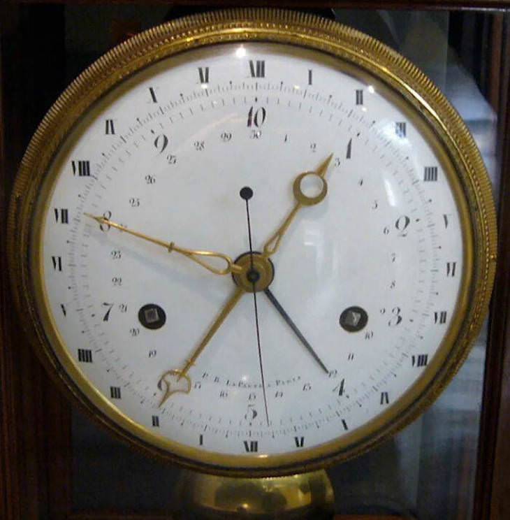 Fascinating Facts On A Variety of Topics metric clock